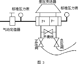 ѹУ鷽