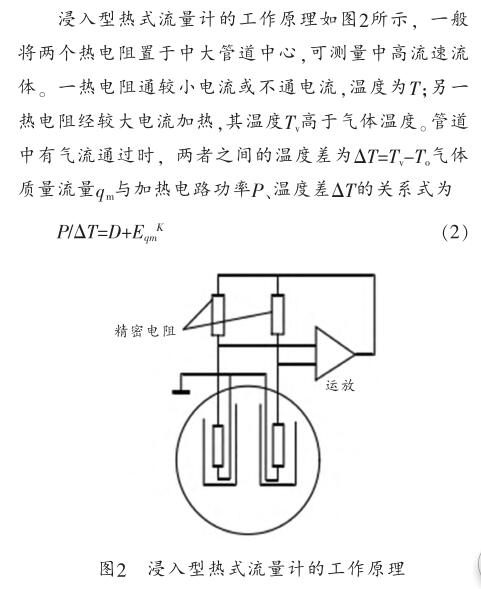 热式流量计的工作原理及分类